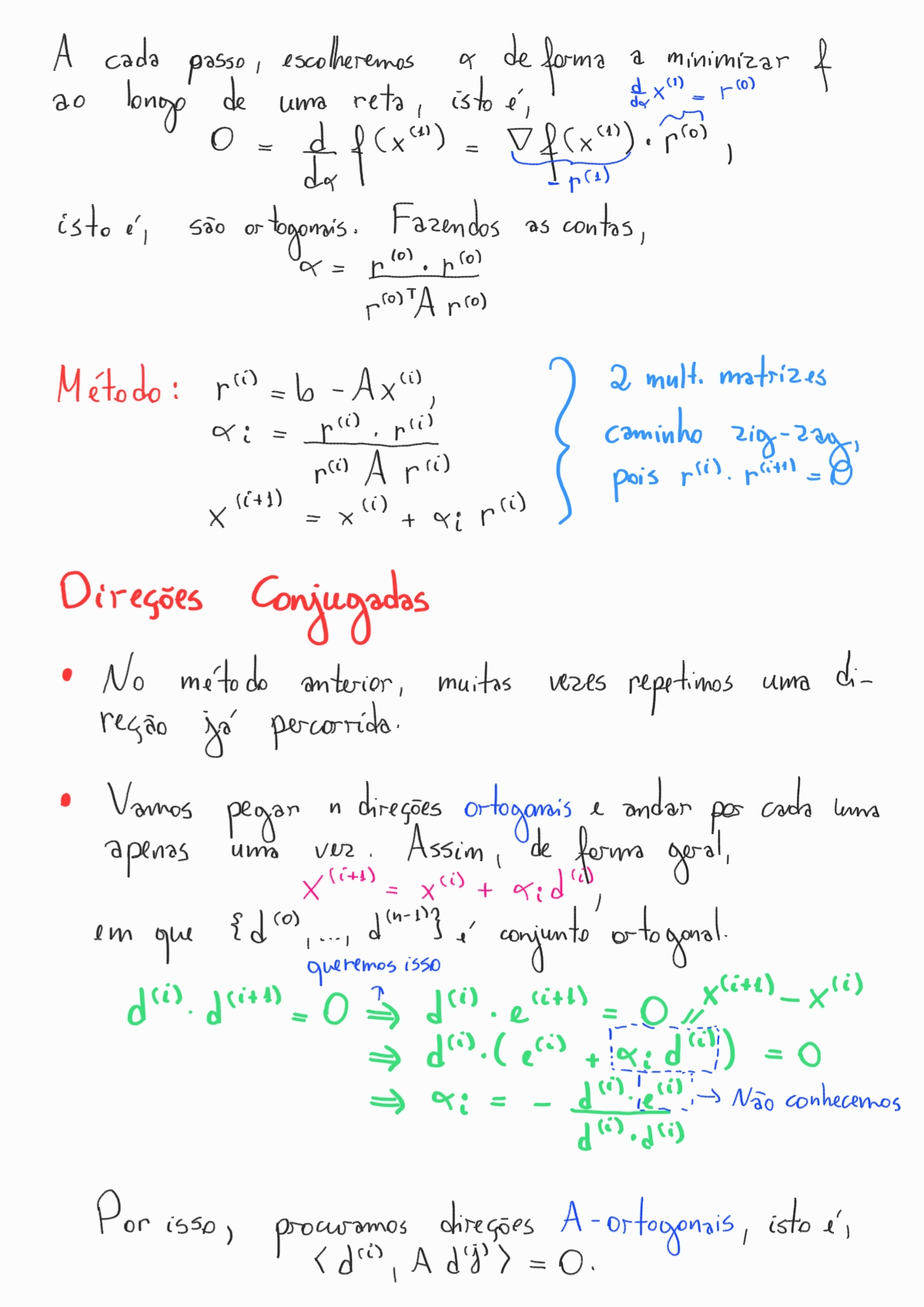 Método Gradiente conjugado